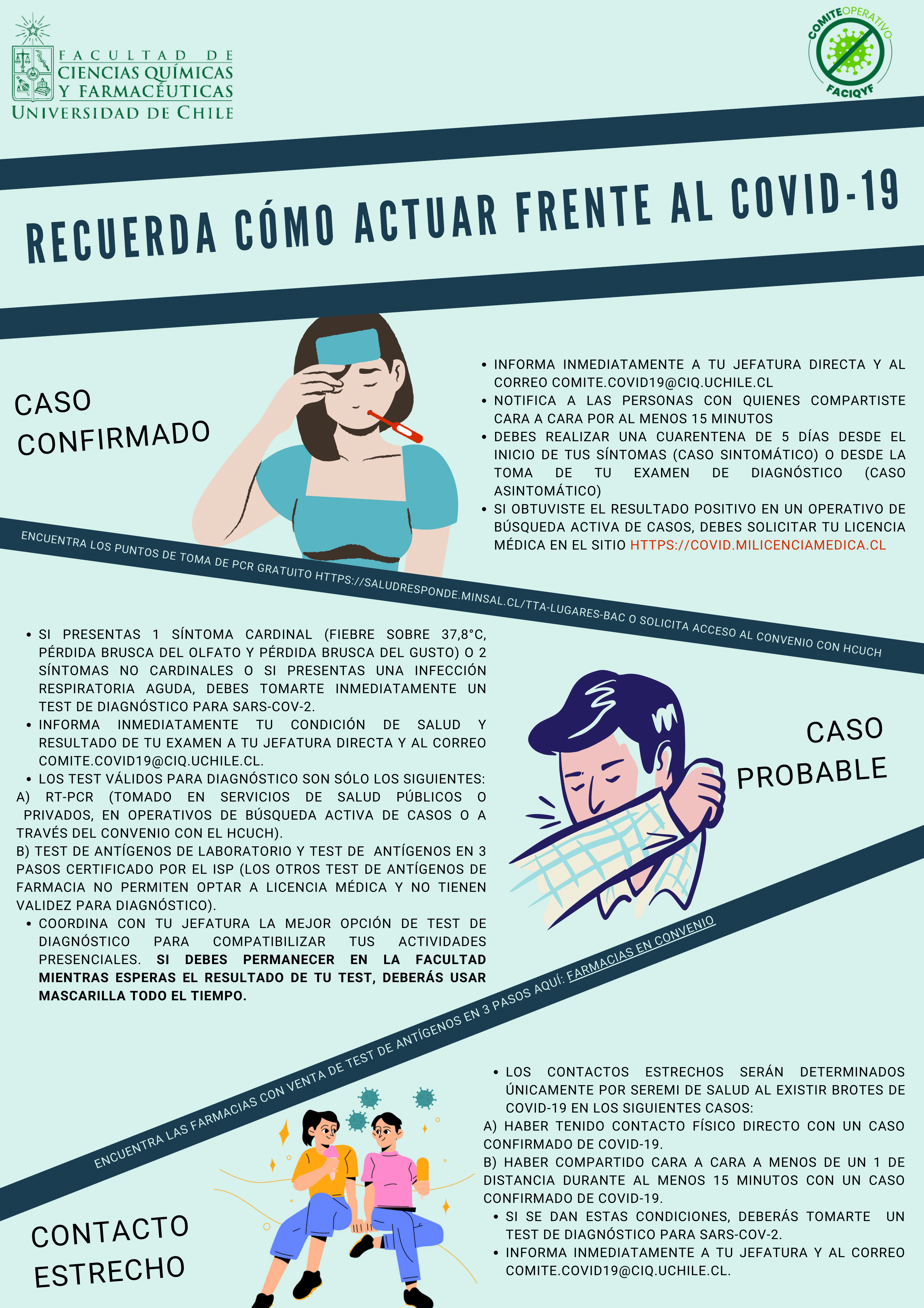 Recuerda Como Actuar Frente Al COVID-19 - Facultad De Ciencias Químicas ...